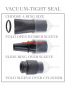 Preview: Fetish Fantasy Series® Suck N´Stroke Head Pump